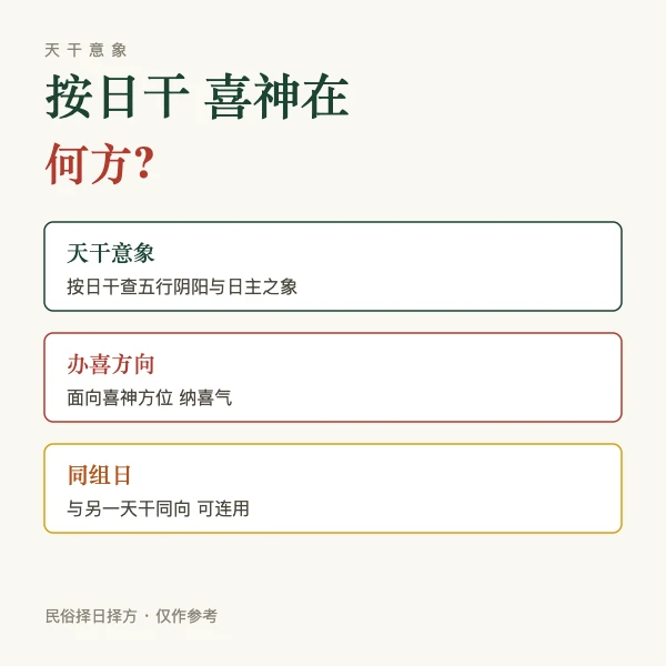 本干意象与民俗应用图解