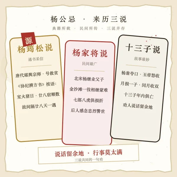 杨公忌三说来历图解