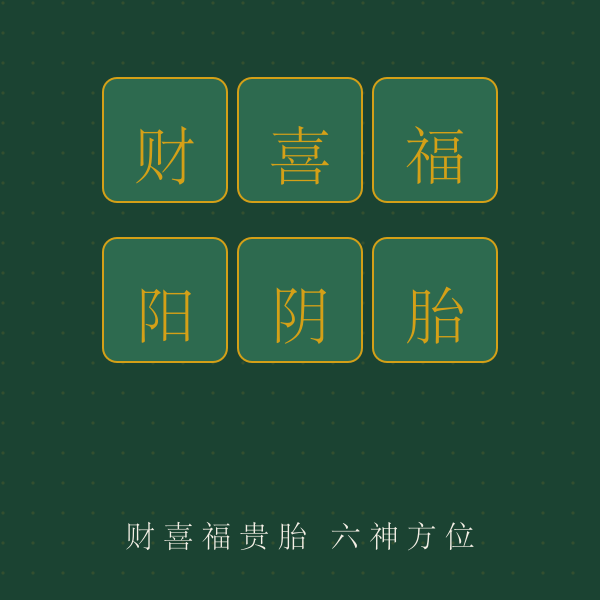 财神喜神福神方位牌