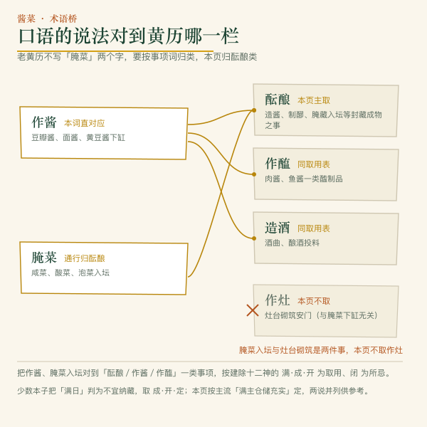 当日冲生肖与煞方对照