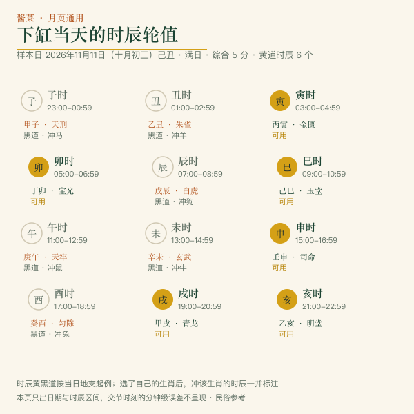 酝酿类建除取用示意